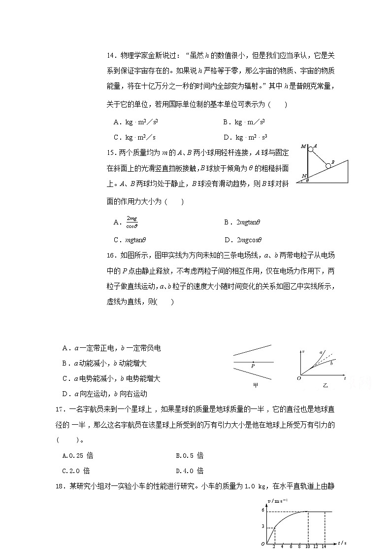 黑龙江省哈尔滨市第六中学校2020届高三模拟考试理综-物理试题01