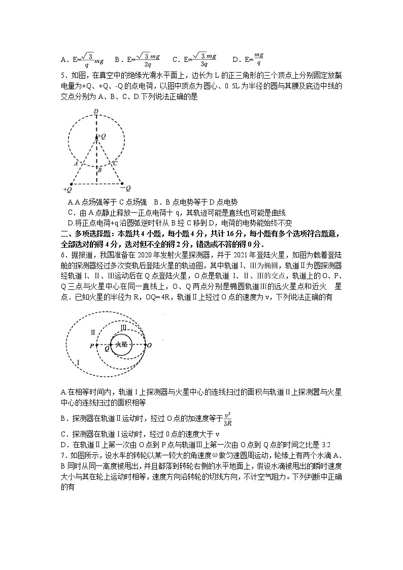 江苏省徐州市古邳中学2020届高三模拟考试物理试卷第2页