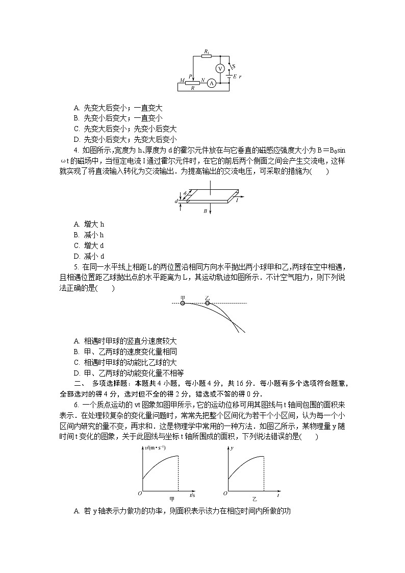 江苏省盐城市2020届高三第二次模拟考试（5月） 物理02