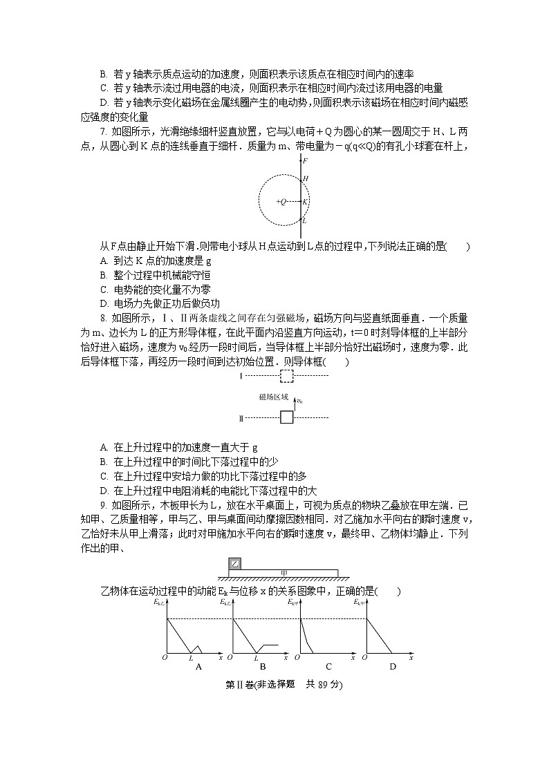 江苏省盐城市2020届高三第二次模拟考试（5月） 物理03
