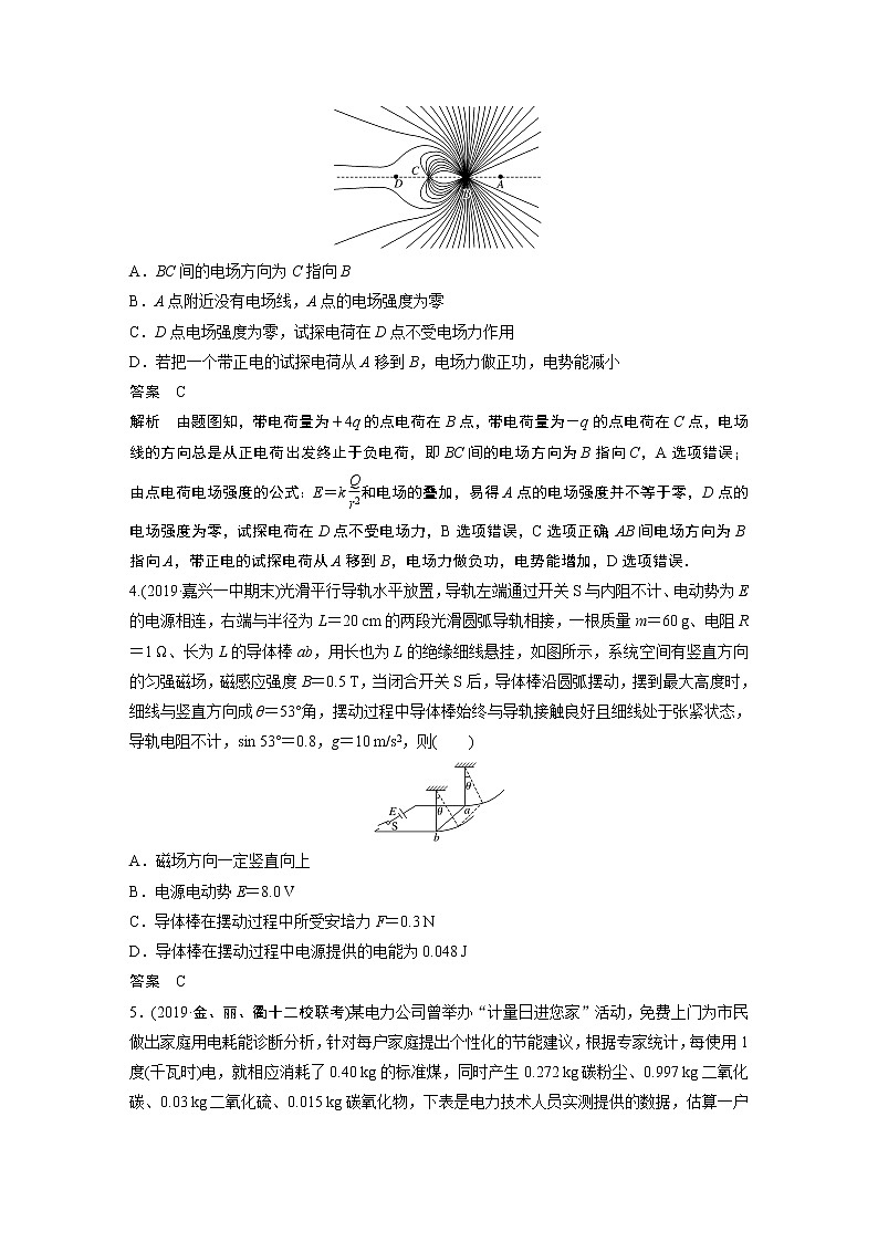 2020高考物理浙江专用增分冲刺练辑：综合模拟卷（十一）02