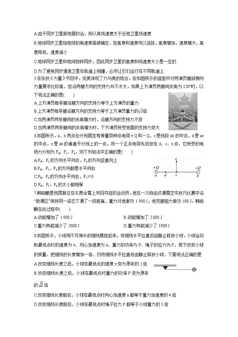 2020海南省高考压轴卷  物理02