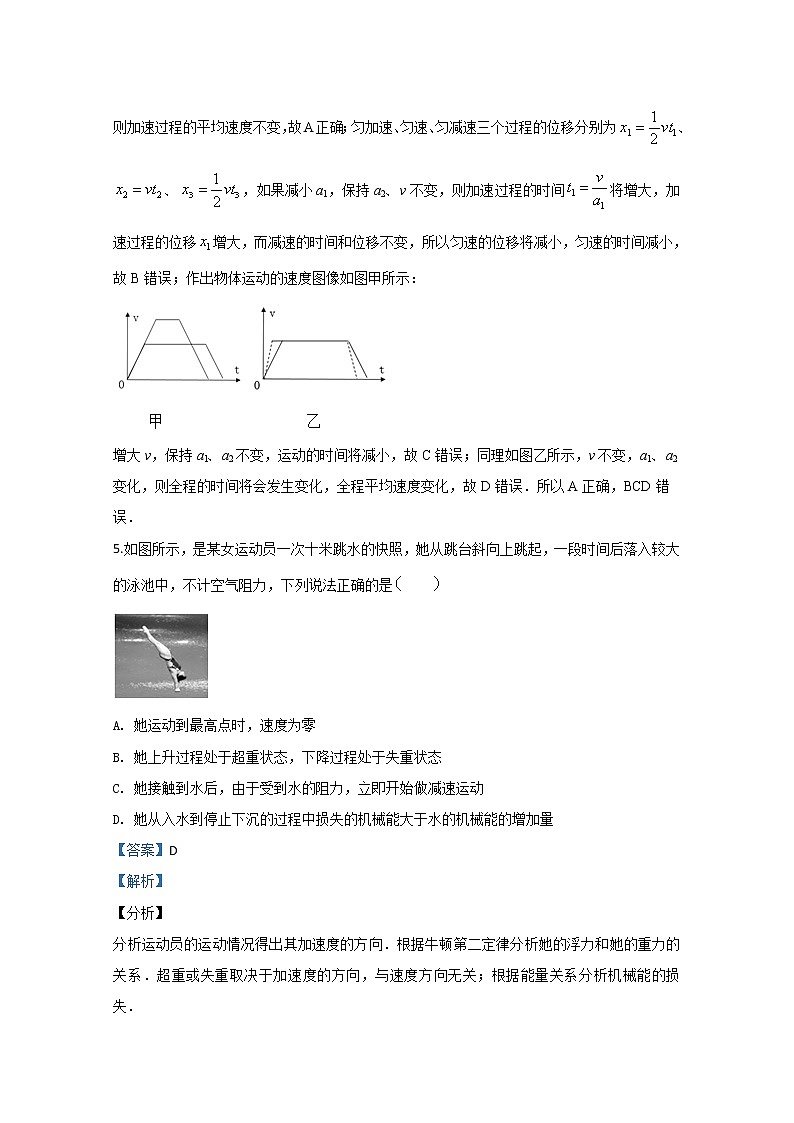 2020年北京高考学业水平等级性考试模拟试卷（三）物理试题03