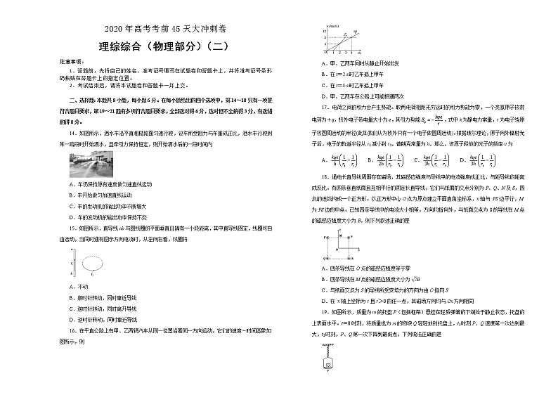 2020年高考考前45天大冲刺卷 理综物理部分二01