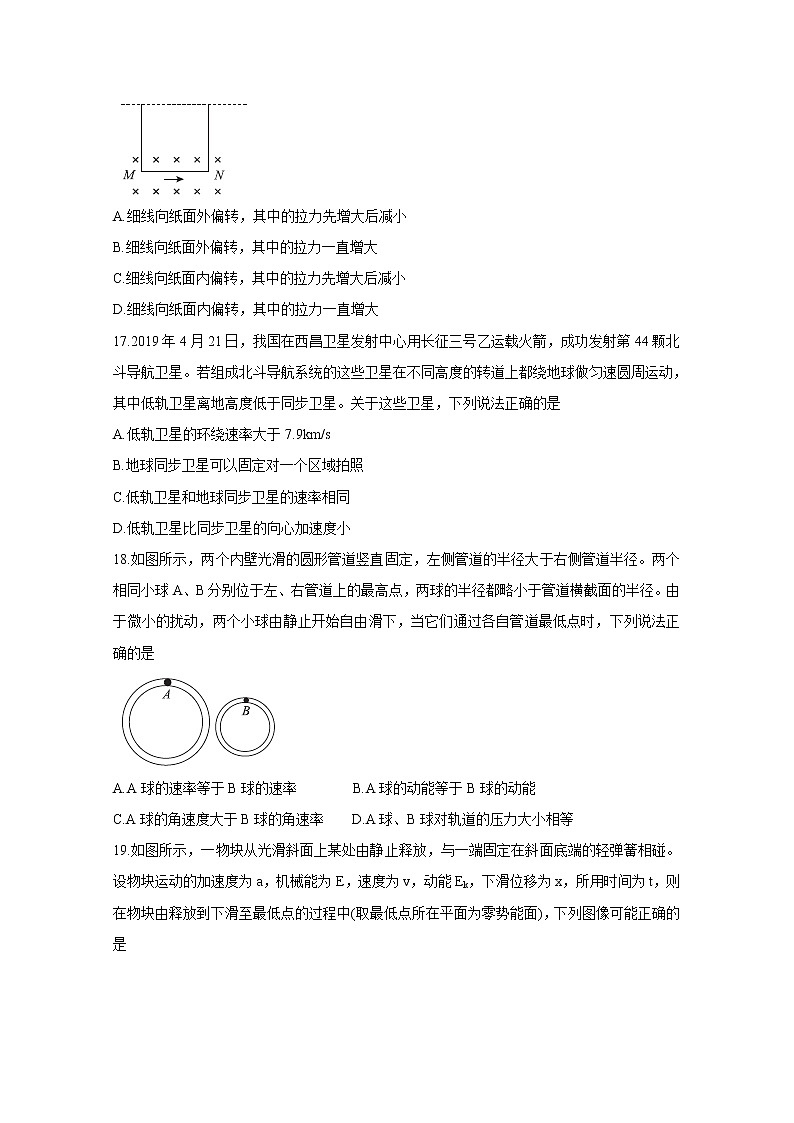 2020年普通高等学校招生全国统一考试内参模拟测卷（一）（全国3卷） 物理02