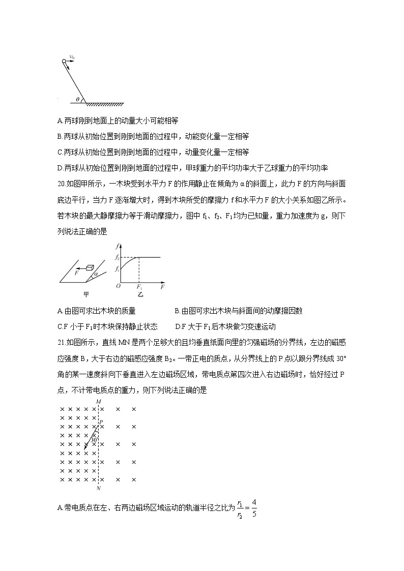 2020年全国高考冲刺压轴卷 物理03