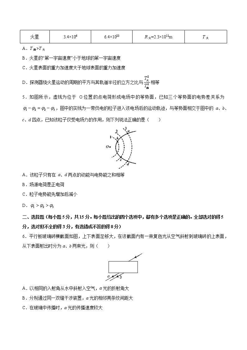 2020年天津市普通高中学业水平等级性考试物理模拟试题（十）02