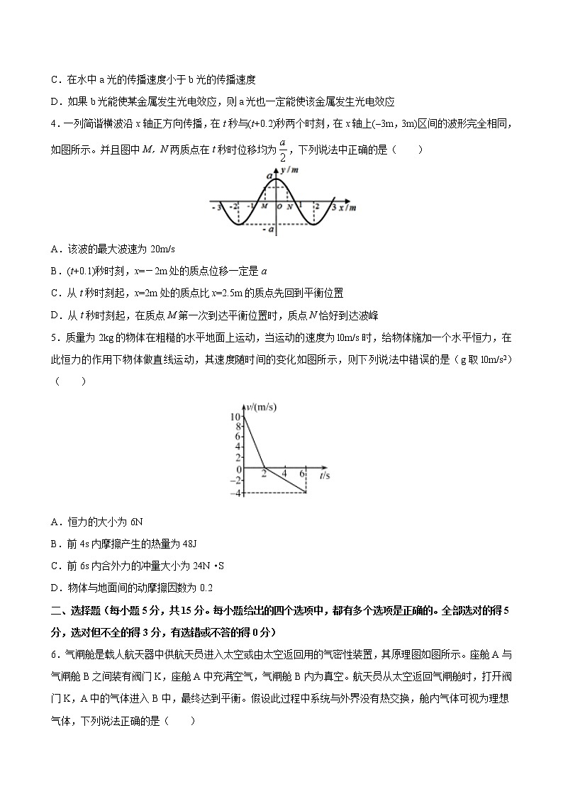 2020年天津市普通高中学业水平等级性考试物理模拟试题（五）第2页