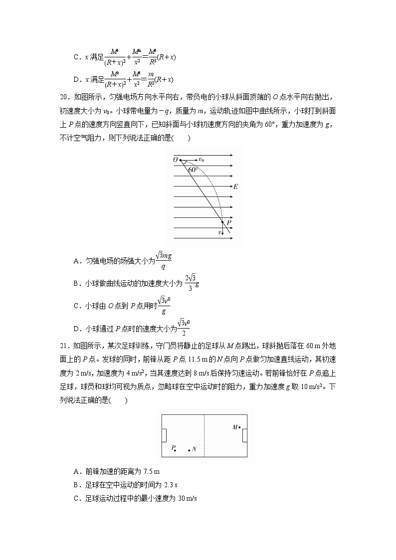 2020全国卷Ⅱ高考压轴卷 物理03
