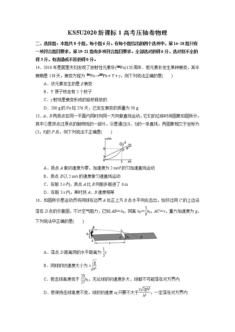2020全国卷Ⅰ高考压轴卷 物理第1页