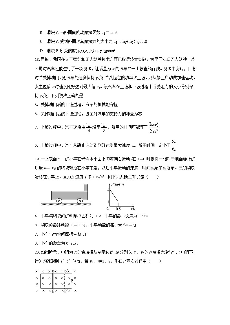 2020全国卷Ⅲ高考压轴卷 物理第2页