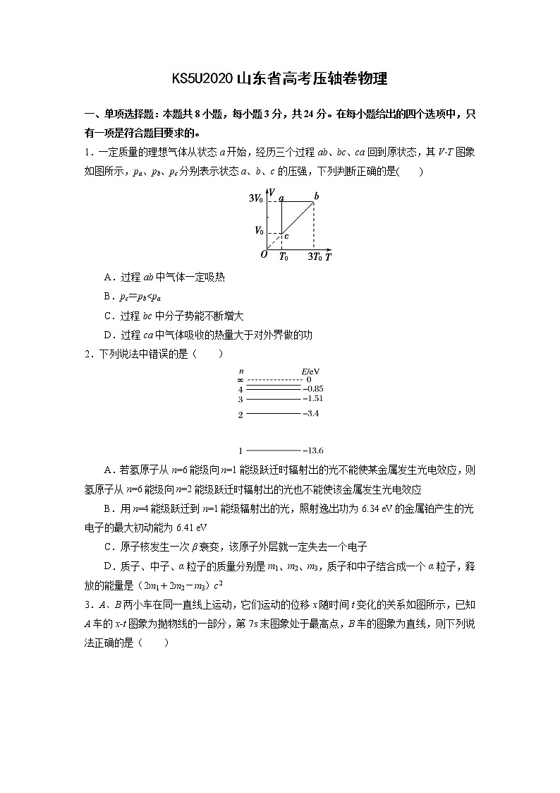 2020山东省高考压轴卷 物理第1页