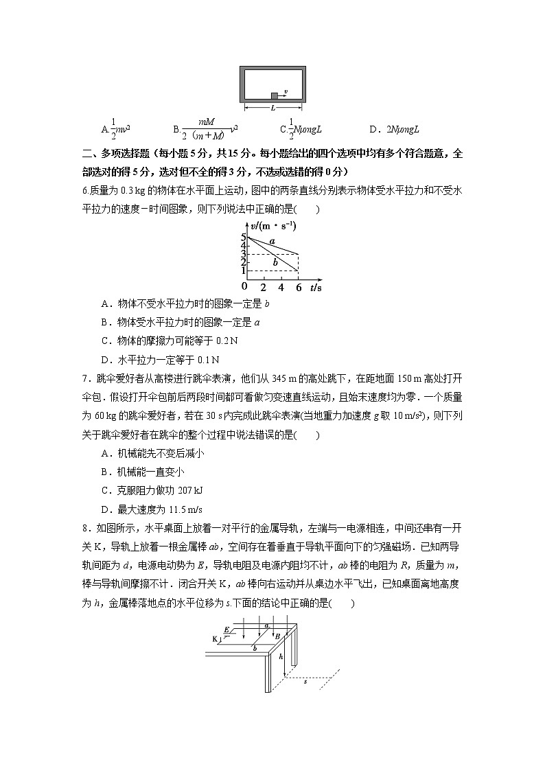 2020天津市高考压轴卷 物理02