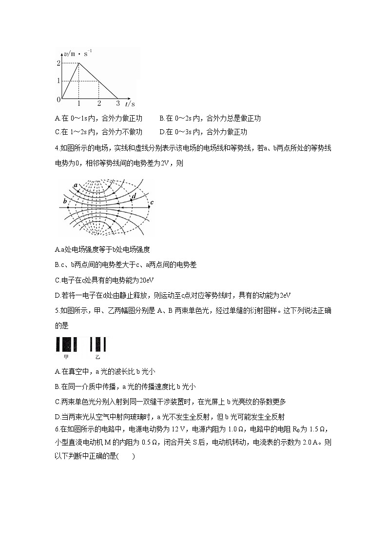 2020浙江省高考压轴卷  物理第2页