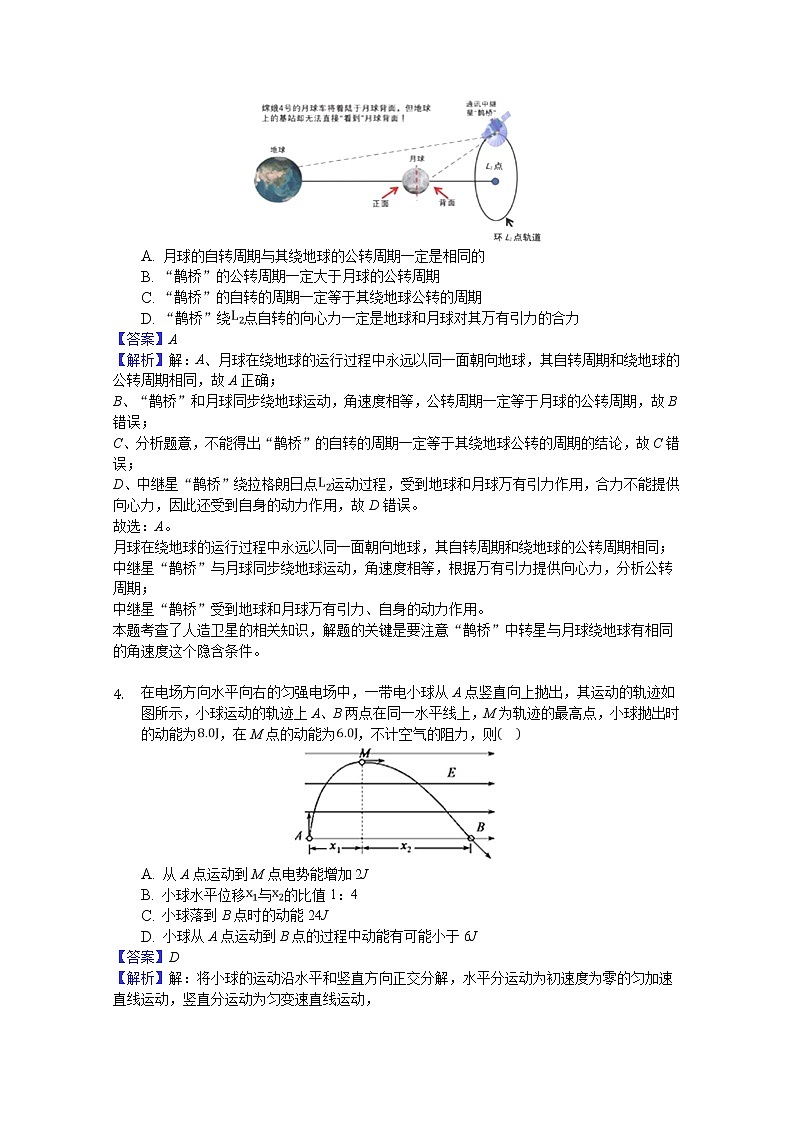安徽省安庆市桐城市某中学2020届高三高考模拟考试物理试卷第3页