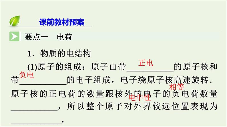 2019_2020学年高中物理第1章静电场第1节电荷及其守恒定律课件新人教版选修3_102