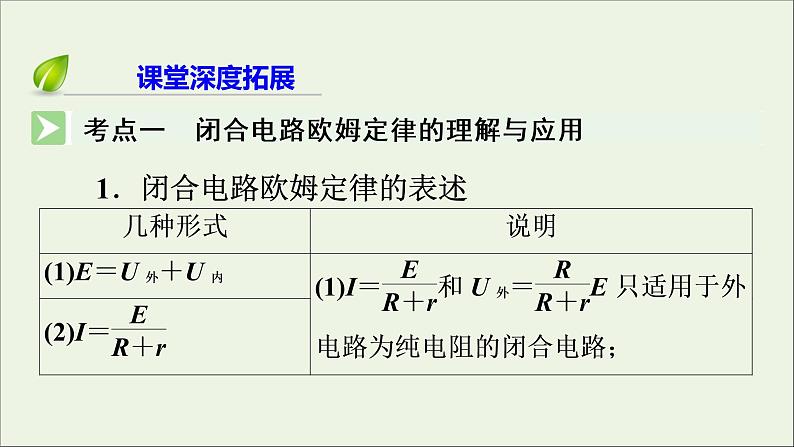 2019_2020学年高中物理第2章恒定电流第7节闭合电路欧姆定律课件新人教版选修3_107