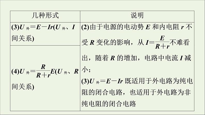 2019_2020学年高中物理第2章恒定电流第7节闭合电路欧姆定律课件新人教版选修3_108