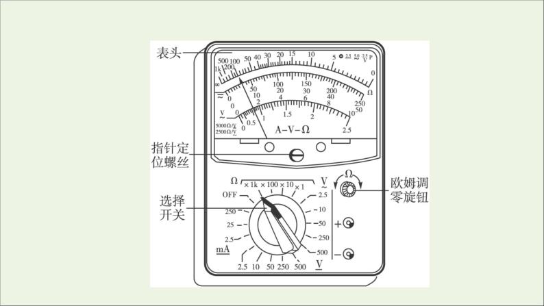 2019_2020学年高中物理第2章恒定电流第8节第9节多用电表的原理实验：练习使用多用电表课件新人教版选修3_104