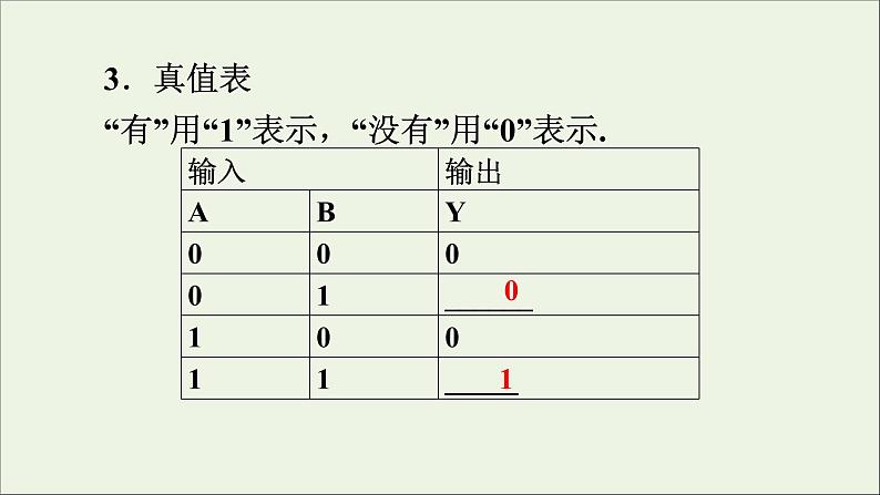 2019_2020学年高中物理第2章恒定电流第11节简单的逻辑电路课件新人教版选修3_104