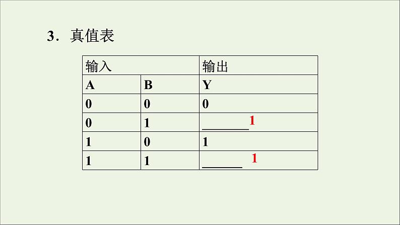 2019_2020学年高中物理第2章恒定电流第11节简单的逻辑电路课件新人教版选修3_106