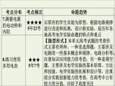 2019_2020学年高中物理第2章恒定电流章末复习方案2课件新人教版选修3_1