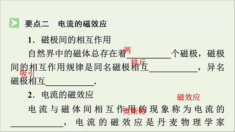 2019_2020学年高中物理第3章磁场第1节第2节磁现象和磁场磁感应强度课件新人教版选修3_104