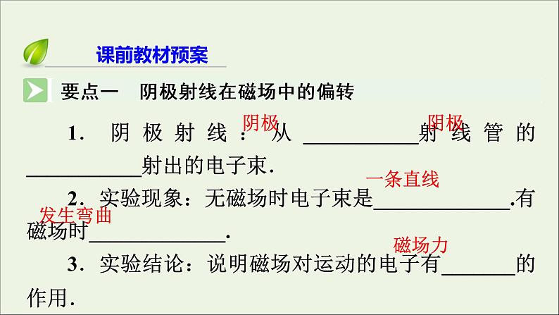 2019_2020学年高中物理第3章磁场第5节运动电荷在磁场中受到的力课件新人教版选修3_102