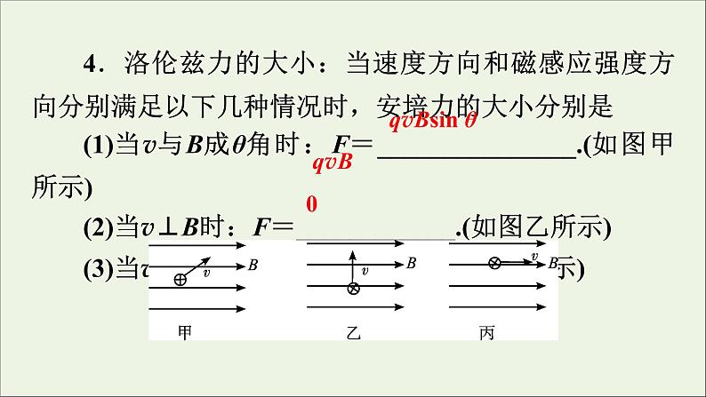 2019_2020学年高中物理第3章磁场第5节运动电荷在磁场中受到的力课件新人教版选修3_105