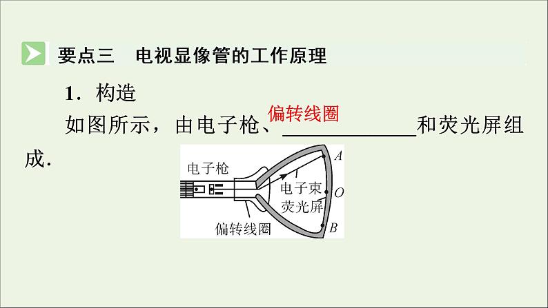 2019_2020学年高中物理第3章磁场第5节运动电荷在磁场中受到的力课件新人教版选修3_106