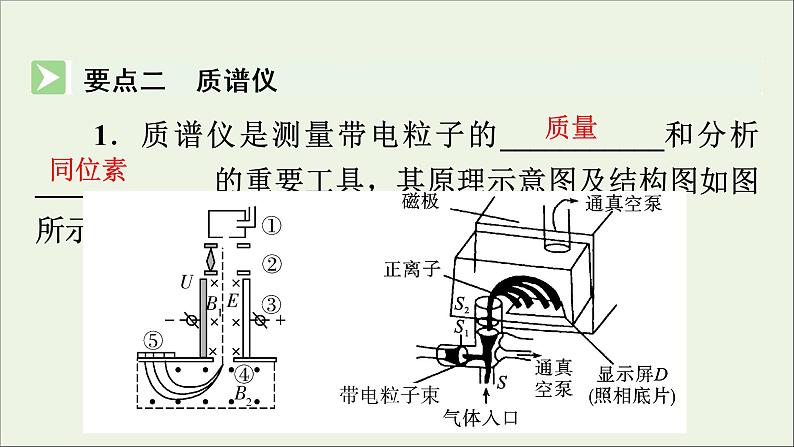 2019_2020学年高中物理第3章磁场第6节带电粒子在匀强磁场中的运动课件新人教版选修3_104