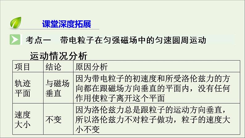 2019_2020学年高中物理第3章磁场第6节带电粒子在匀强磁场中的运动课件新人教版选修3_108