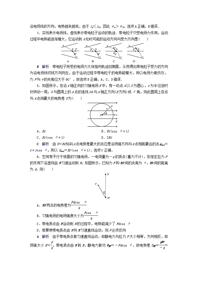 2019_2020学年高中物理第1章静电场章末跟踪测评1含解析新人教版选修3_102