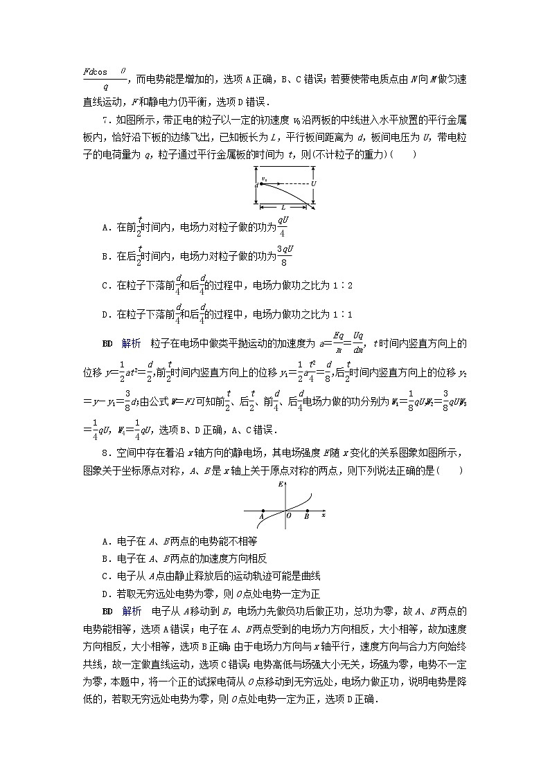 2019_2020学年高中物理第1章静电场章末跟踪测评1含解析新人教版选修3_103