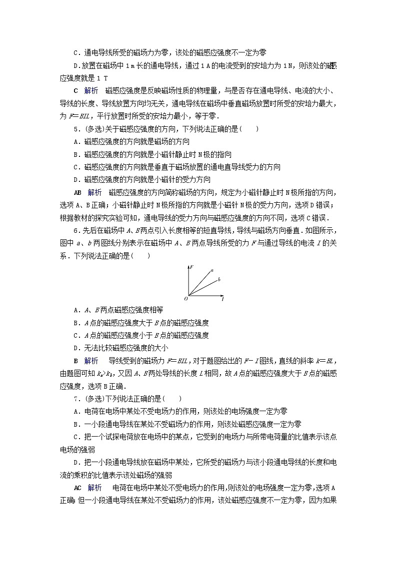 2019_2020学年高中物理第3章磁场第1节第2节磁现象和磁场磁感应强度同步作业含解析新人教版选修3_1 练习02