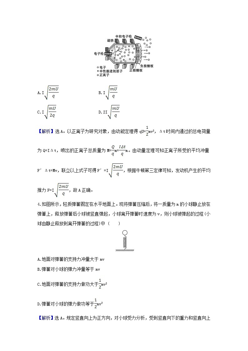 2021届高考物理一轮复习核心素养测评十八动量动量定理含解析02