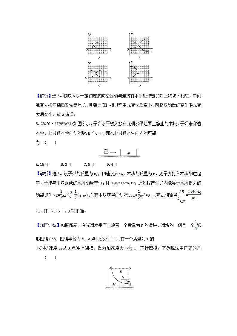 2021届高考物理一轮复习核心素养测评十九动量守恒定律及其应用含解析103