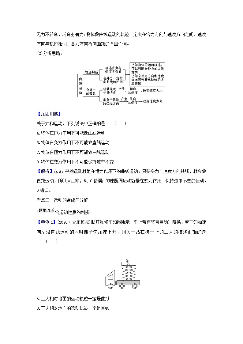 2021届高考物理一轮复习4第1讲曲线运动运动的合成与分解练习含解析02