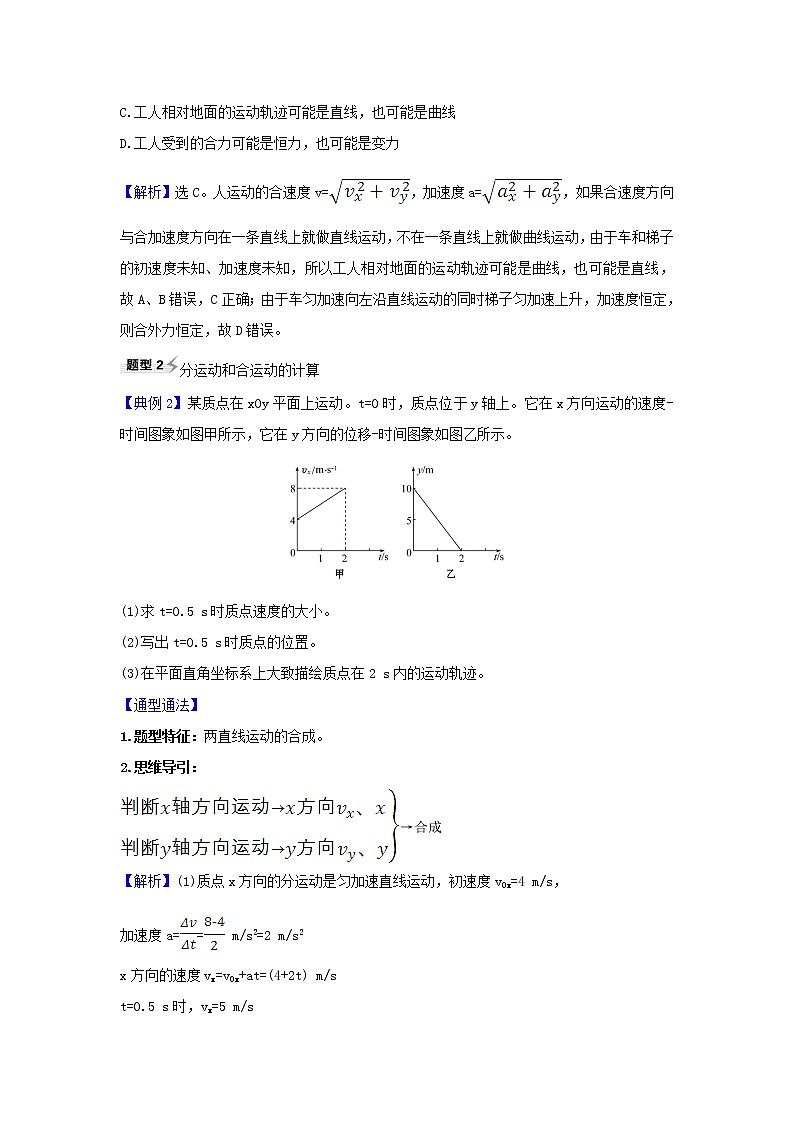 2021届高考物理一轮复习4第1讲曲线运动运动的合成与分解练习含解析03