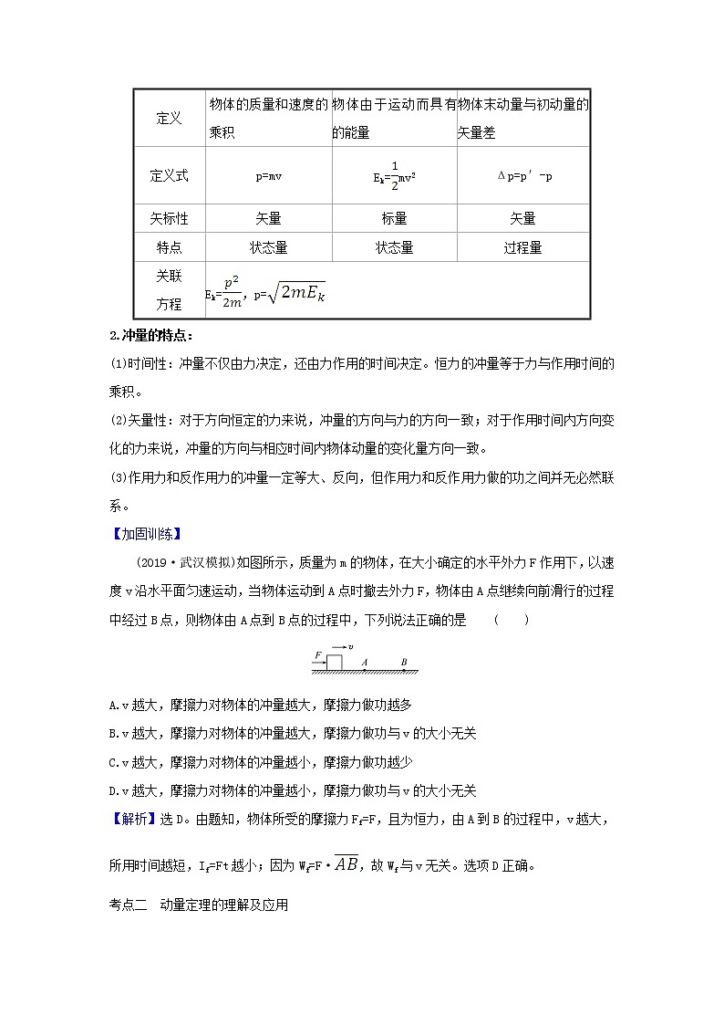 2021届高考物理一轮复习6第1讲动量动量定理练习含解析02
