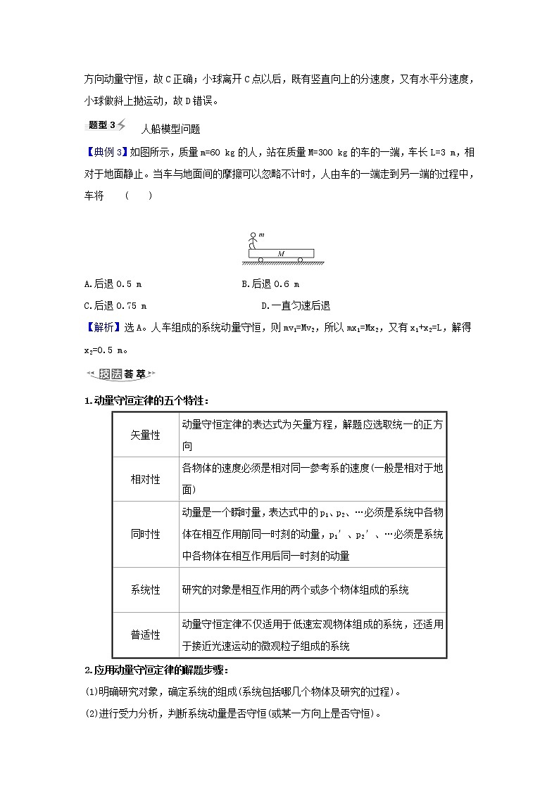 2021届高考物理一轮复习6第2讲动量守恒定律及其应用练习含解析03