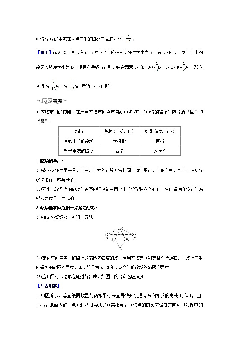 2021届高考物理一轮复习9第1讲磁场及其对电流的作用练习含解析02