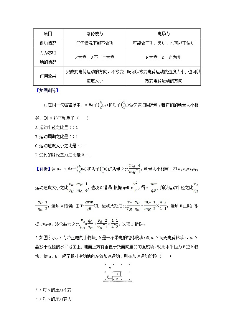 2021届高考物理一轮复习9第2讲磁吃运动电荷的作用练习含解析03