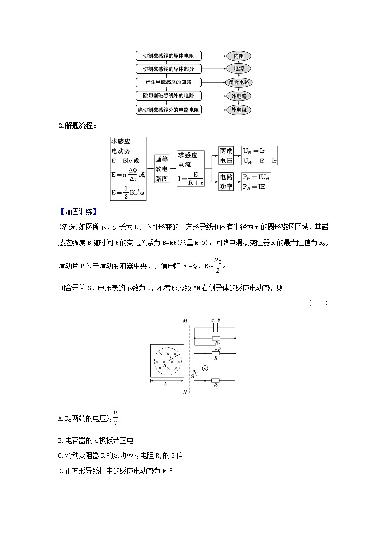 2021届高考物理一轮复习10第3讲电磁感应规律的综合应用练习含解析02