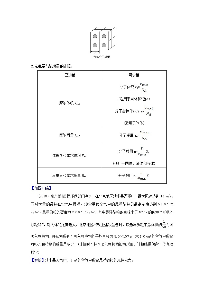 2021届高考物理一轮复习选修3_31分子动理论内能练习含解析第3页