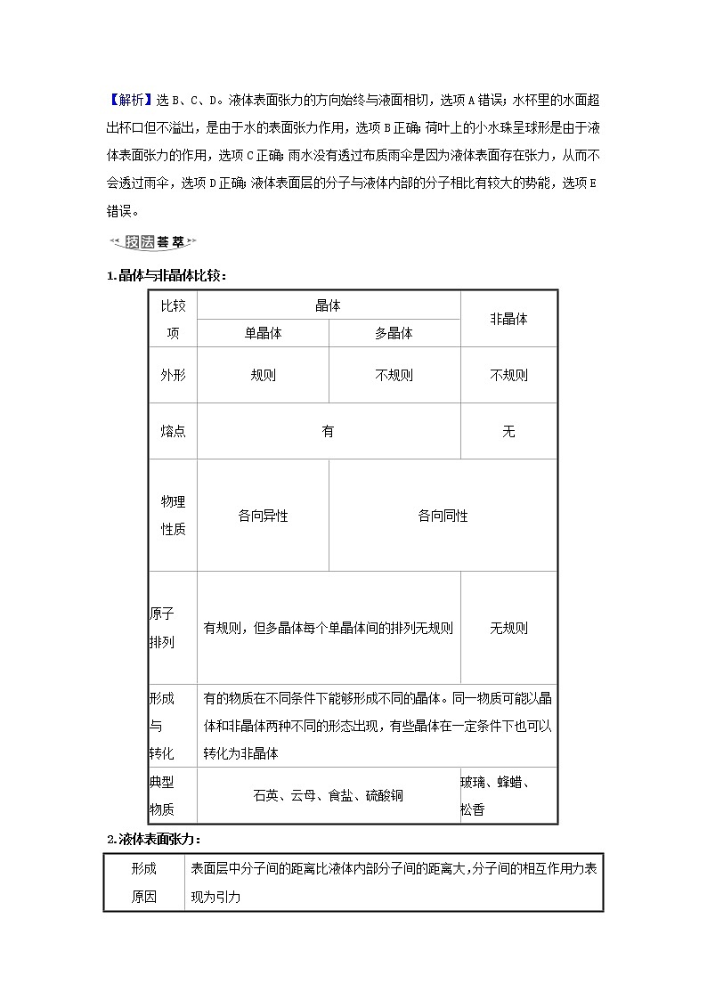 2021届高考物理一轮复习选修3_32固体液体与气体练习含解析03