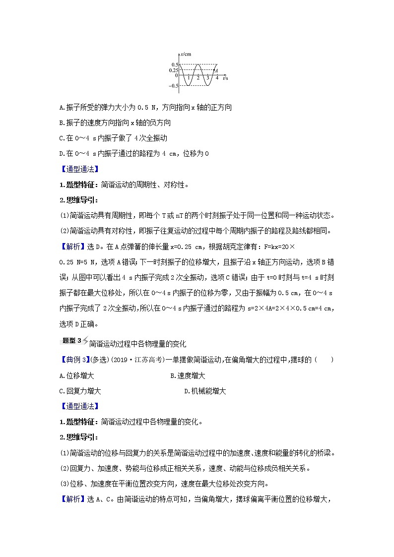 2021届高考物理一轮复习选修3_41第1讲机械振动练习含解析02