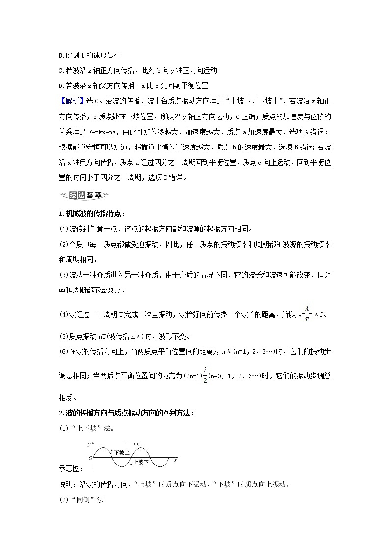 2021届高考物理一轮复习选修3_41第2讲机械波练习含解析02
