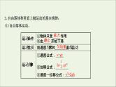 2021届高考物理一轮复习1第2讲匀变速直线运动规律课件