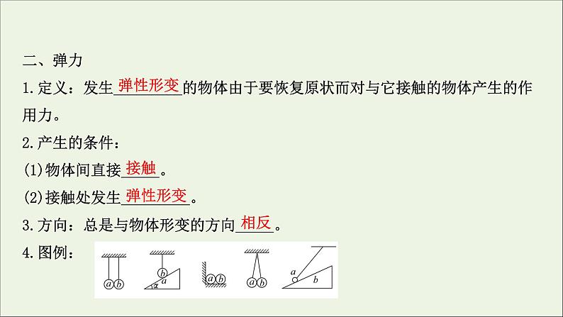 2021届高考物理一轮复习2第1讲重力弹力摩擦力课件05